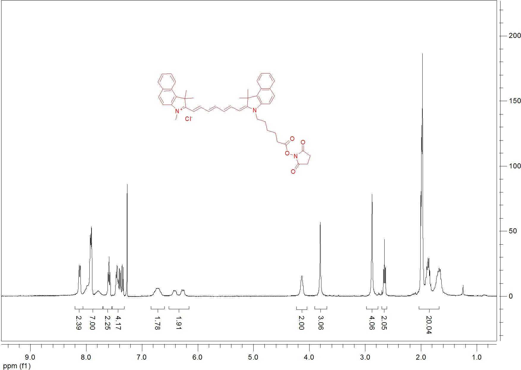 ݼȾCyanine 7.5-NHS ester.png